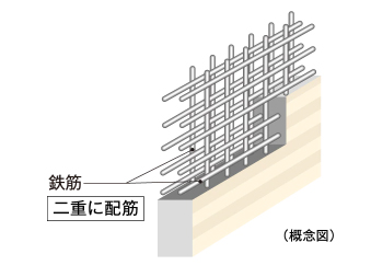 内観画像
