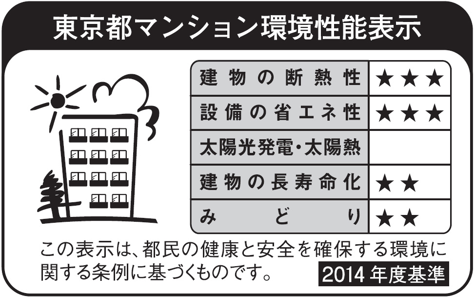 内観画像