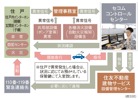 内観画像