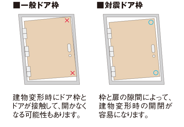 内観画像