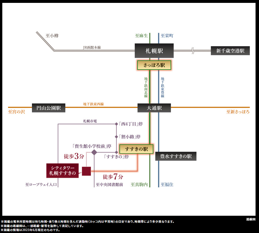 路線