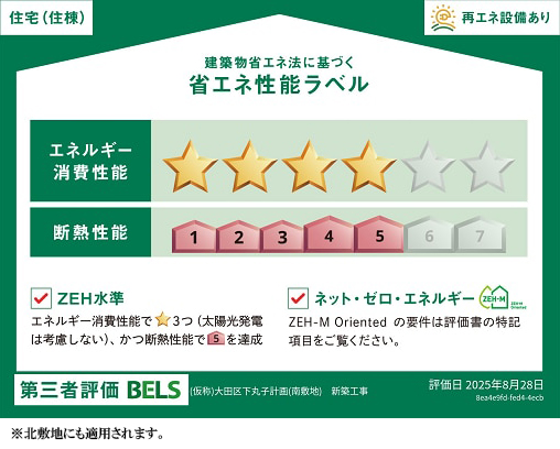 省エネ性能ラベル