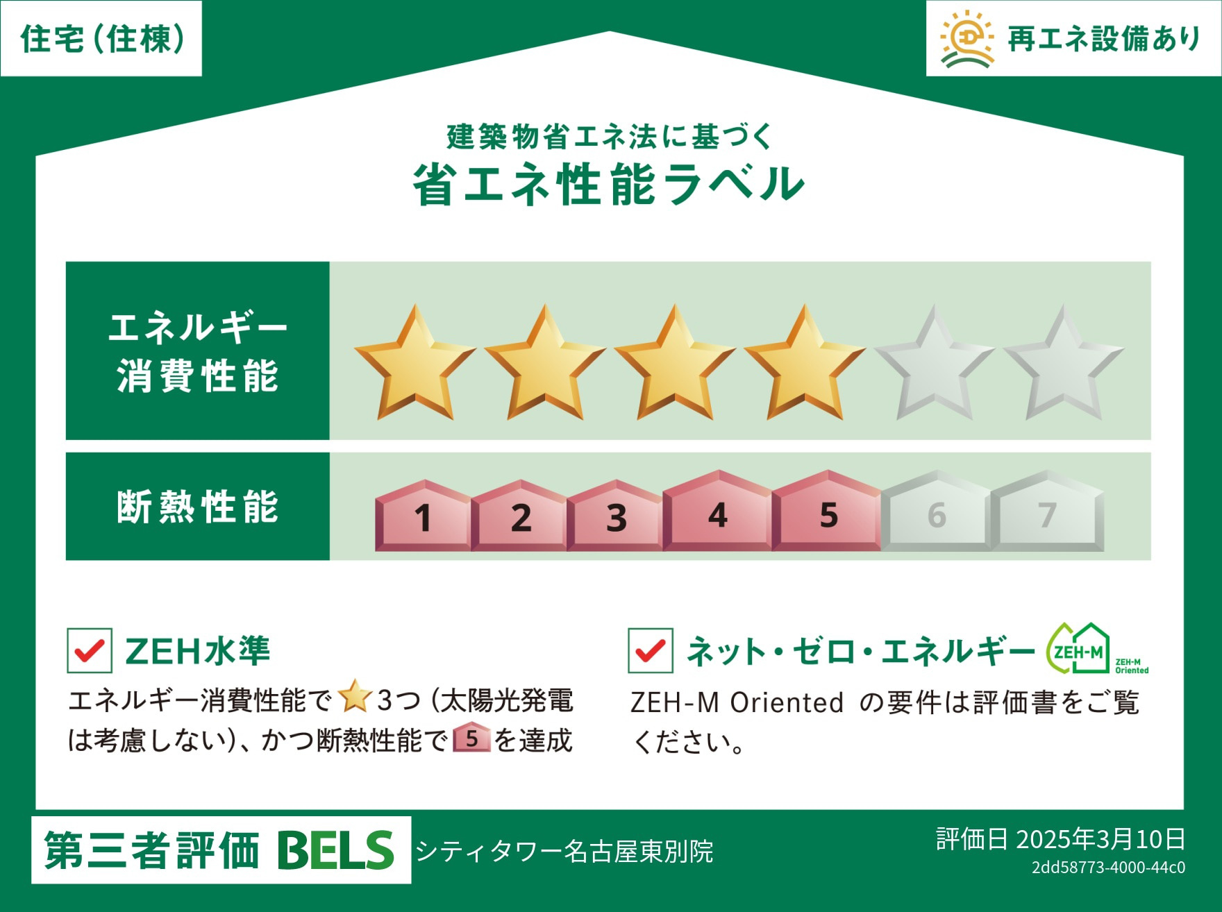 省エネ性能ラベル