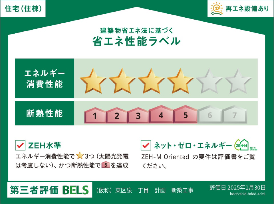 省エネ性能ラベル