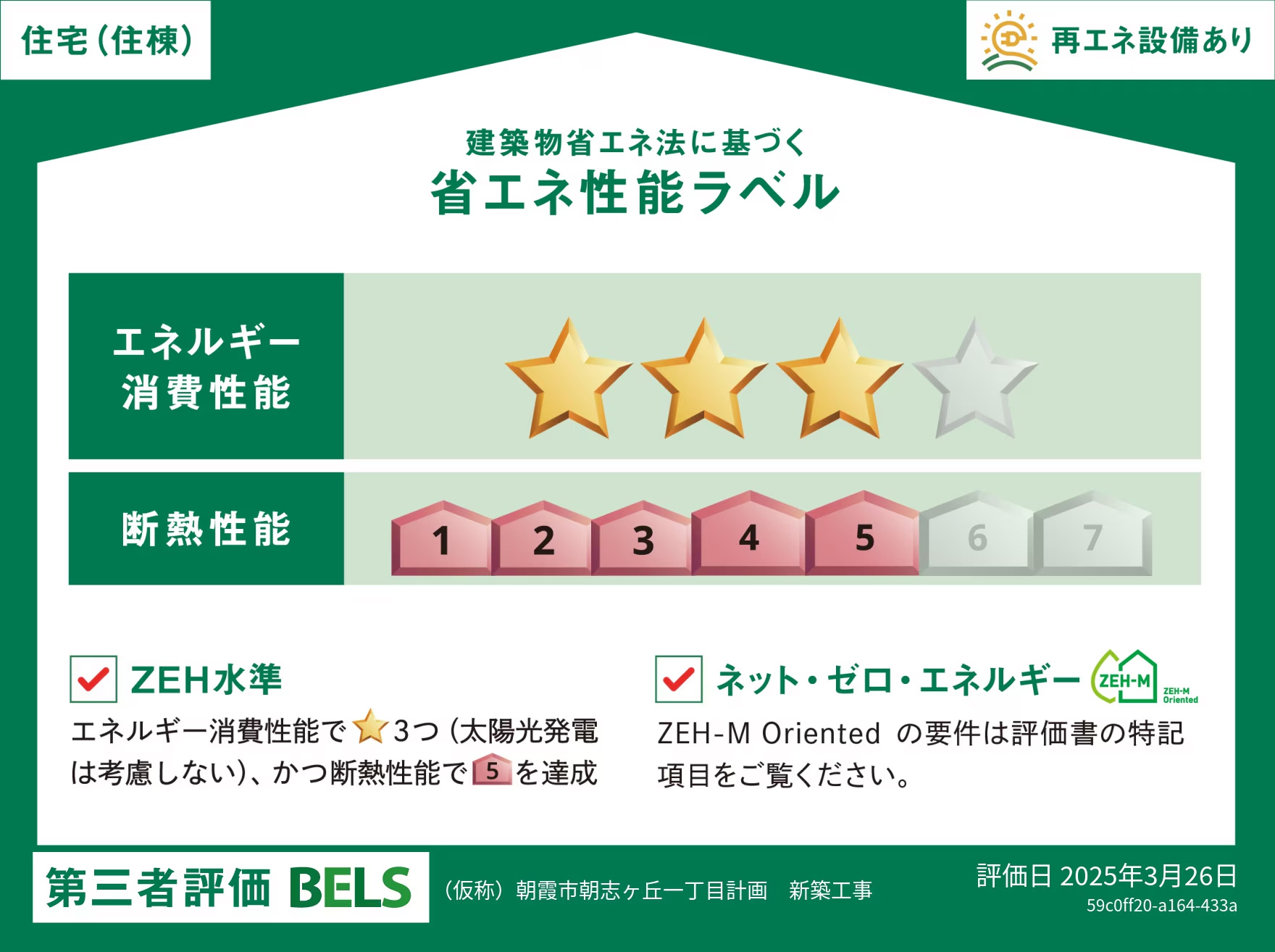 省エネ性能ラベル