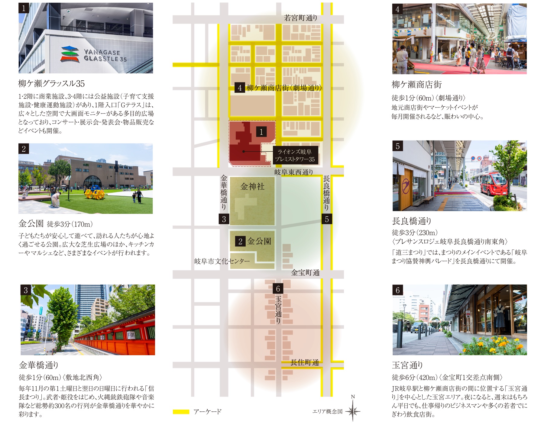 ライオンズ岐阜プレミストタワー３５ コンセプト