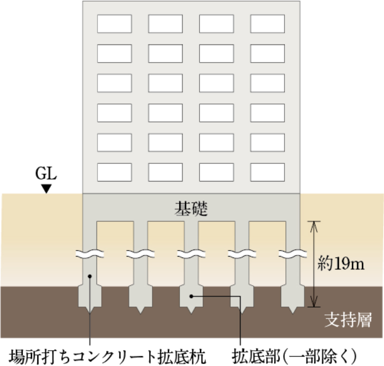 内観画像
