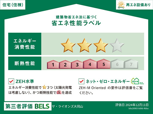 省エネ性能ラベル