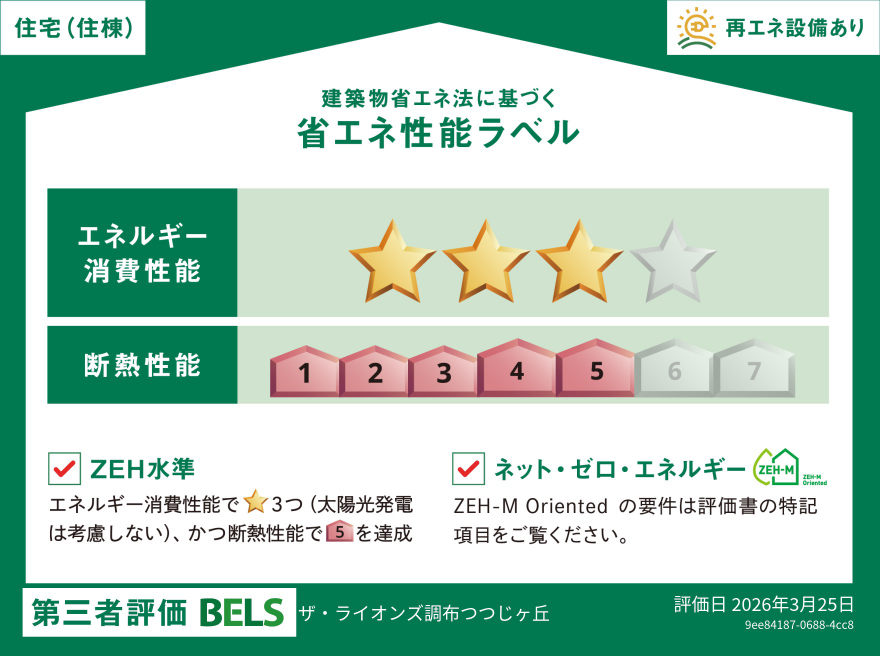 省エネ性能ラベル