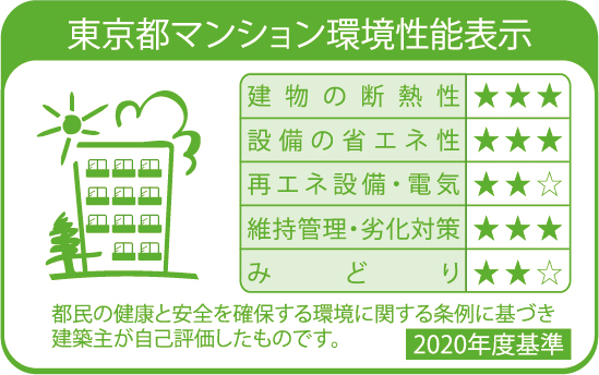 内観画像