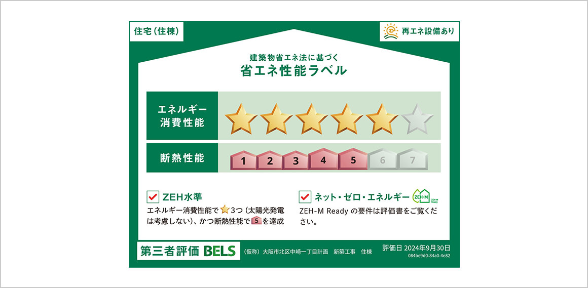 省エネ性能ラベル