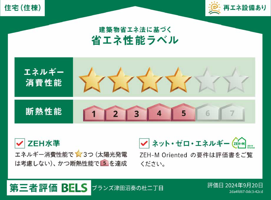 省エネ性能ラベル