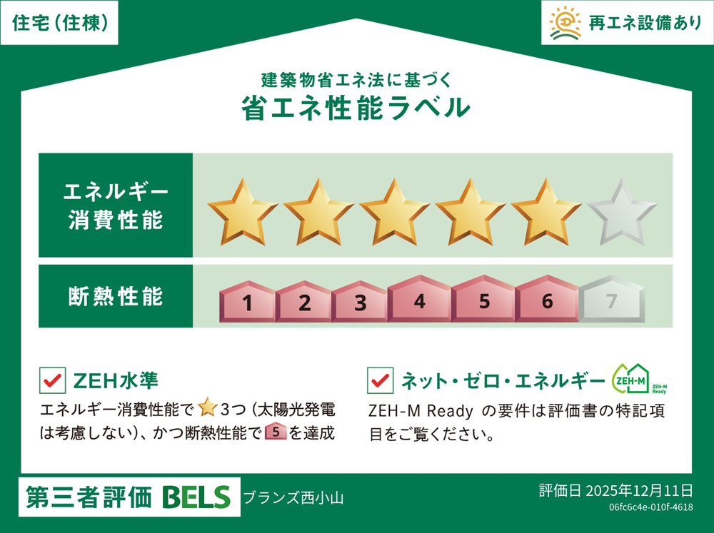 省エネ性能ラベル