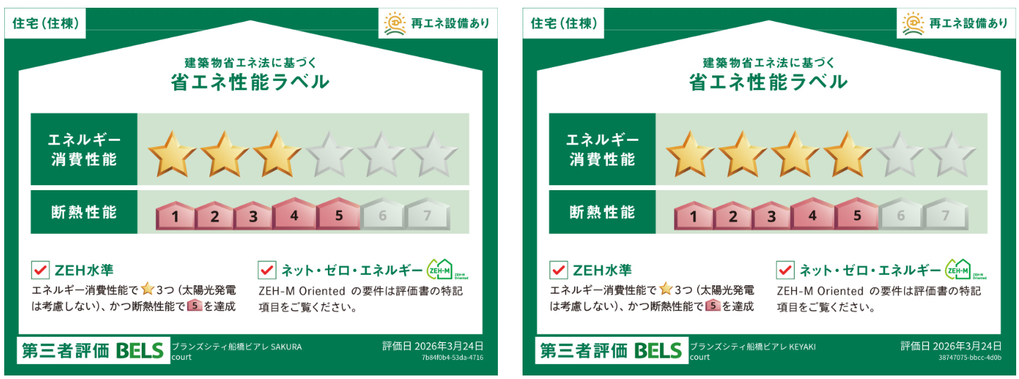 省エネ性能ラベル