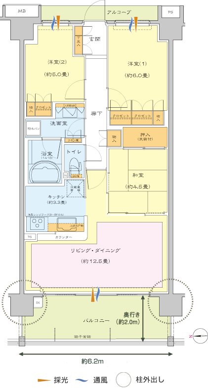 7 / 33