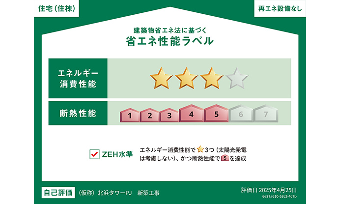 省エネ性能ラベル