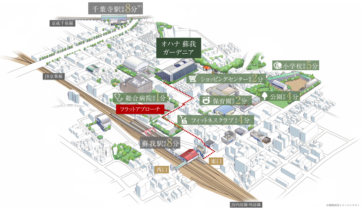 オハナ 蘇我ガーデニア コンセプト