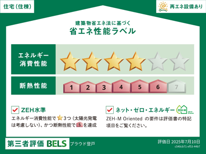 省エネ性能ラベル