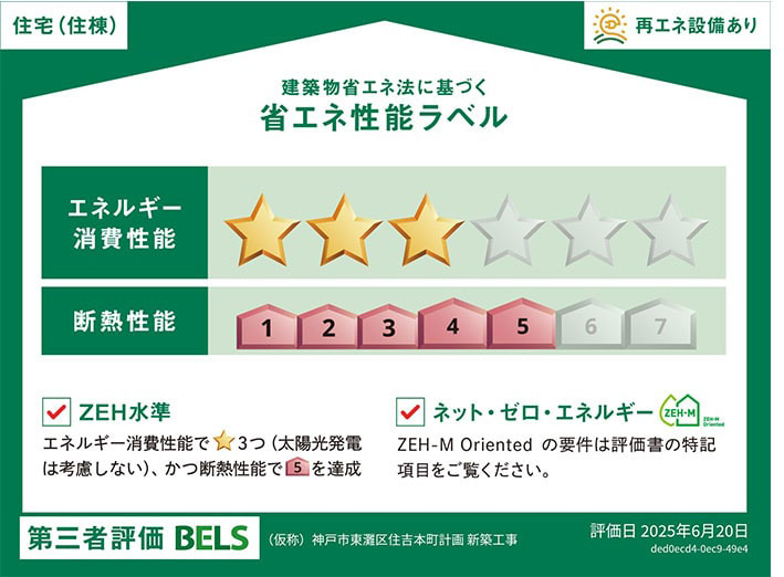 省エネ性能ラベル