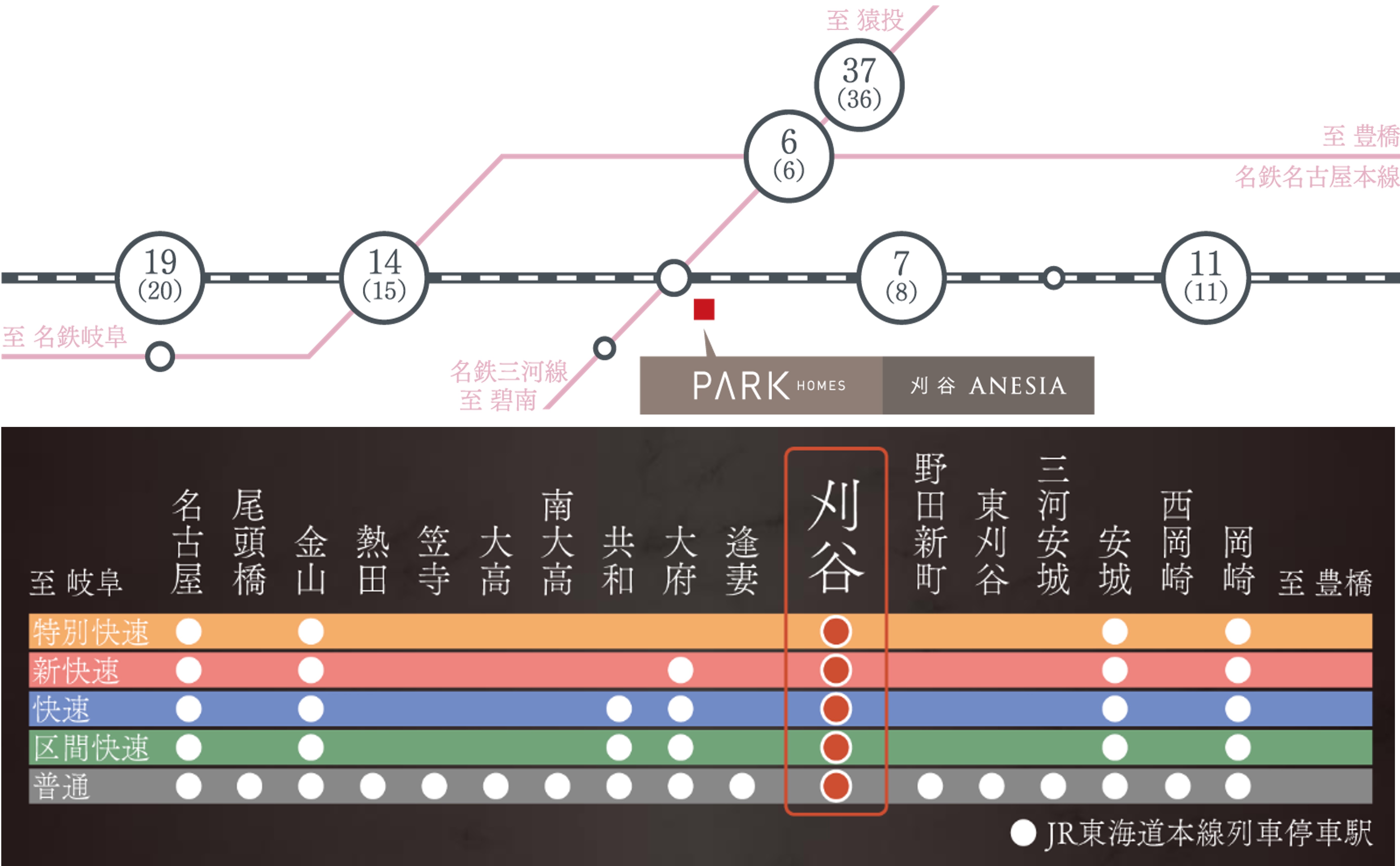 パークホームズ刈谷アネシア 多方面へ快適につながる、広域的なネットワークを自在に。
