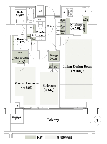 6 / 32