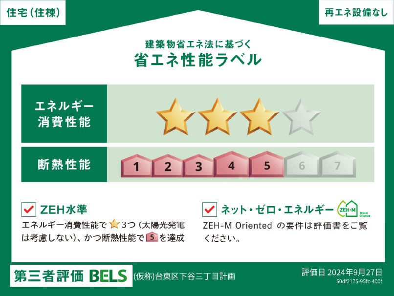 省エネ性能ラベル