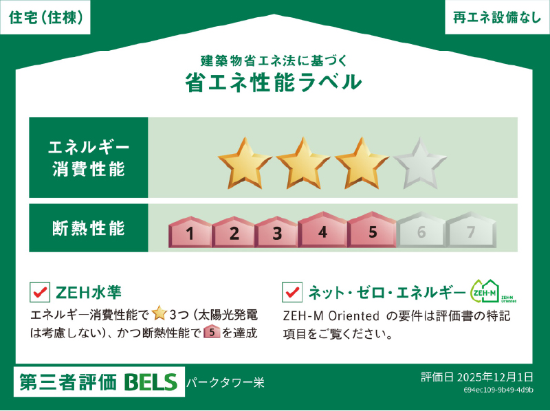 省エネ性能ラベル