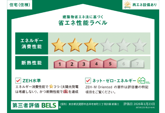 省エネ性能ラベル