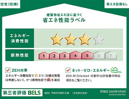 省エネ性能ラベル