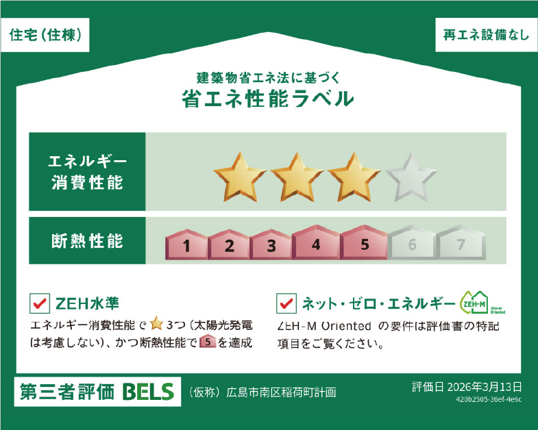 省エネ性能ラベル