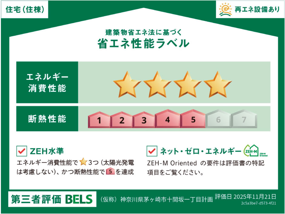 省エネ性能ラベル
