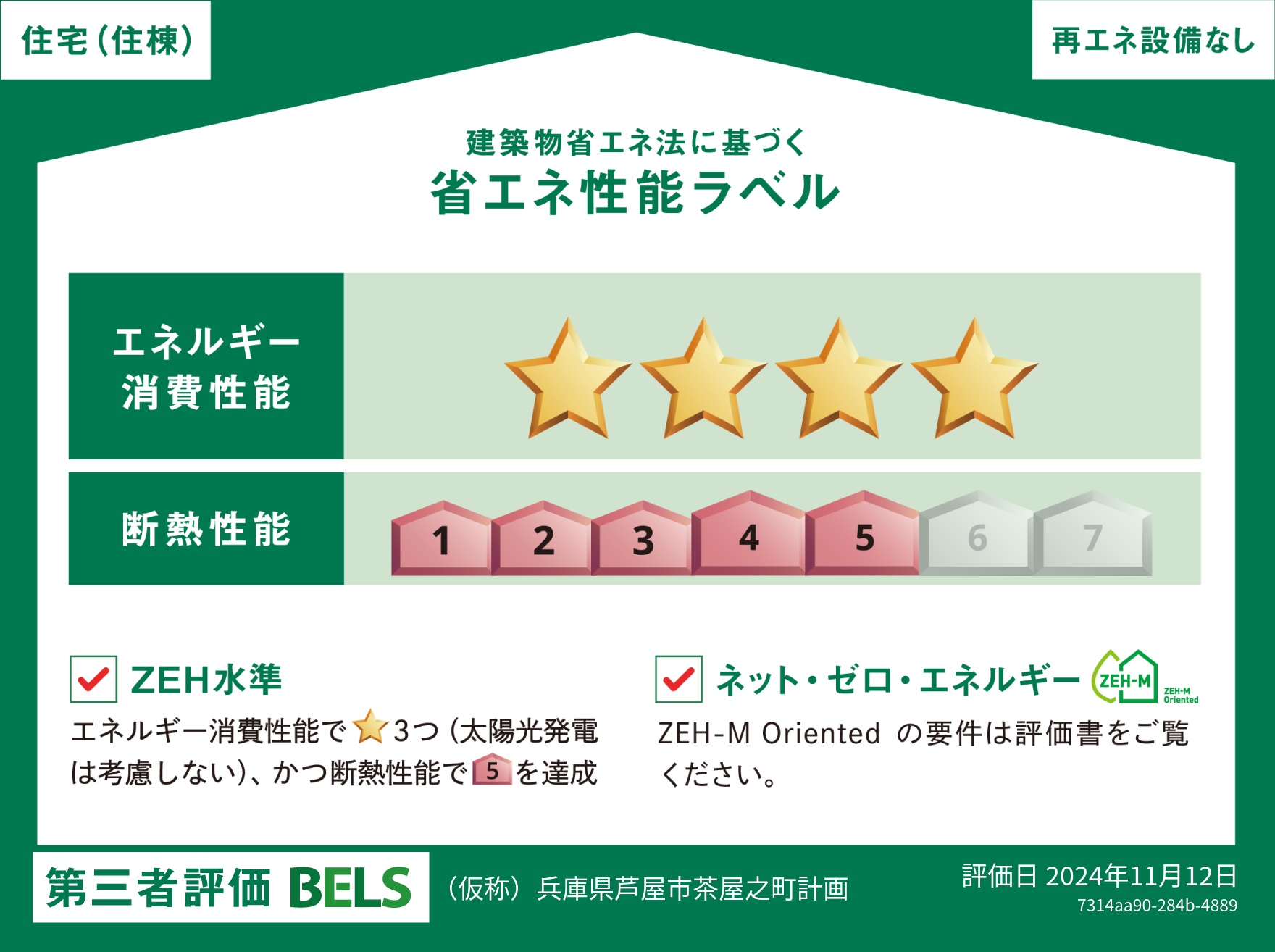 省エネ性能ラベル