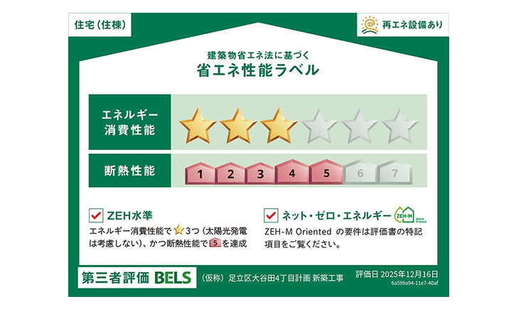 省エネ性能ラベル
