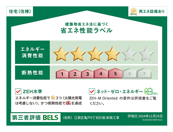 省エネ性能ラベル