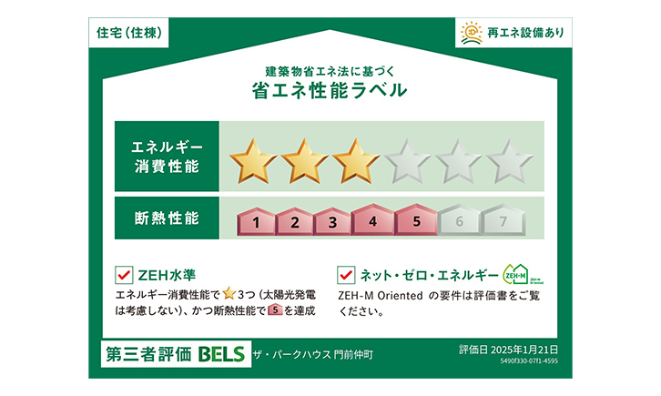 省エネ性能ラベル