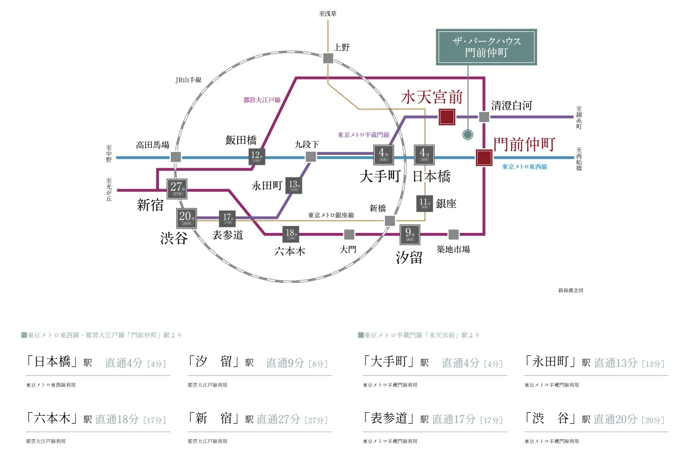 路線