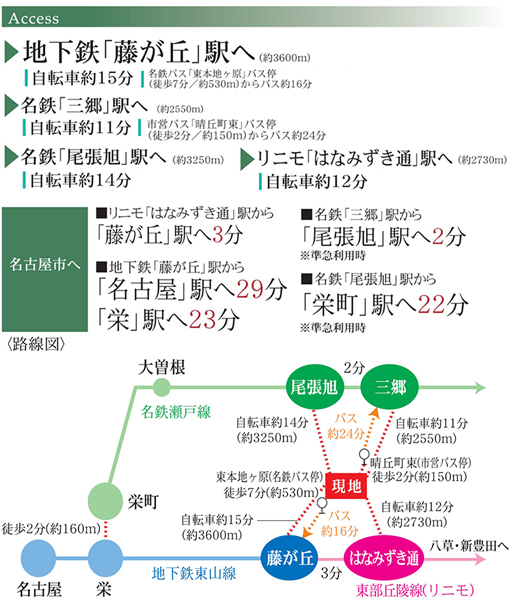 ホームズ ダイワハウス セキュレア尾張旭晴丘町 建築条件付宅地分譲 尾張旭市 名古屋市営地下鉄東山線 藤が丘 駅から名鉄バス 約16分乗車 東本地ヶ原 バス停下車 徒歩7分の土地 分譲地