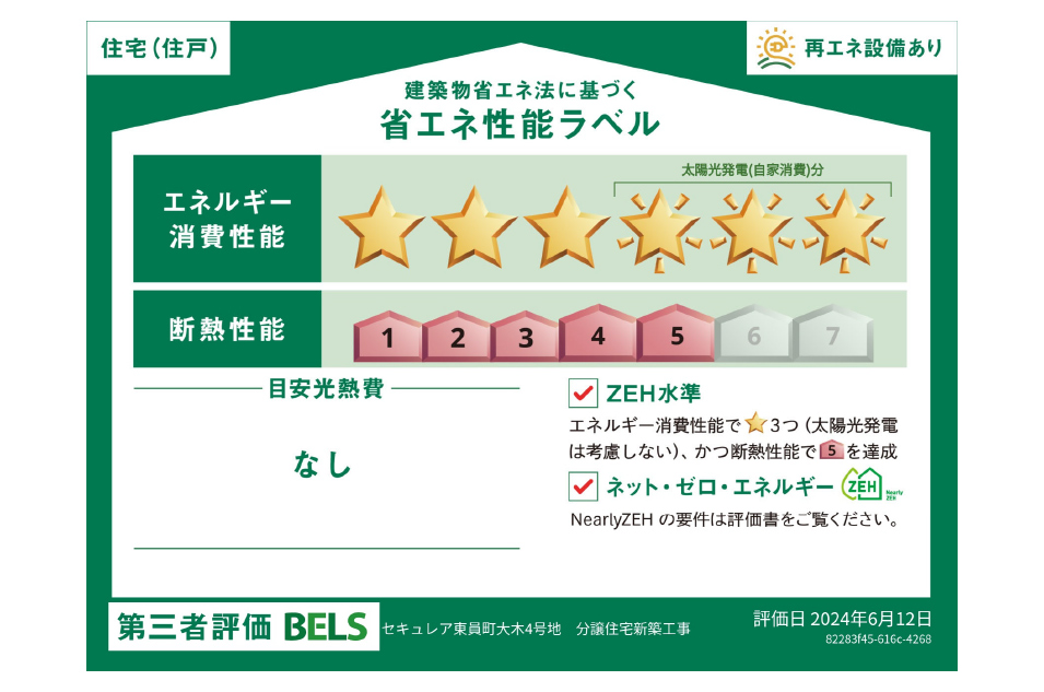 省エネ性能画像