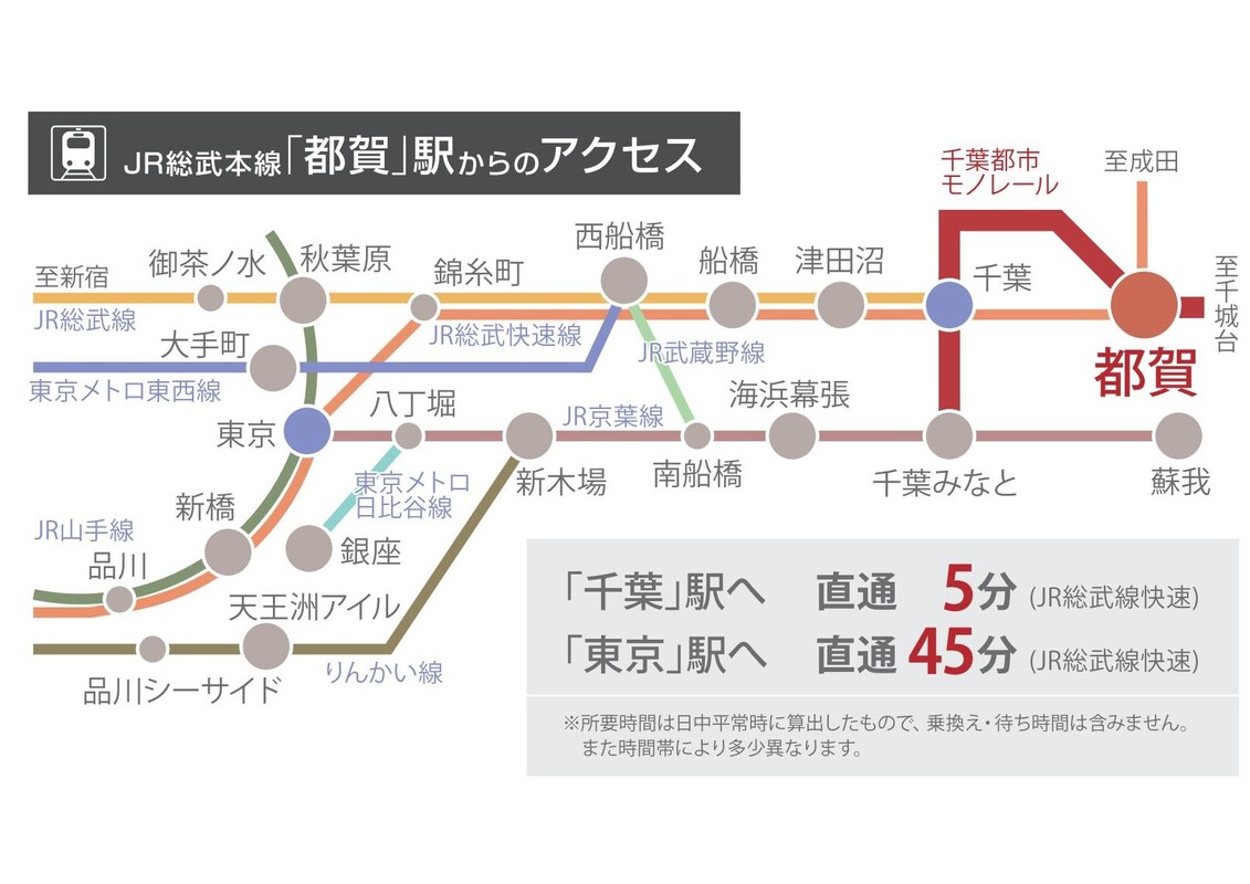 ホームズ スカイバルコニーでおうち時間を フレスティア都賀スカイステージ 千葉市若葉区 jr総武本線 都賀 駅 徒歩10分の新築一戸建て ホームズ スカイバルコニーでおうち時間を フレスティア都賀スカイステージ 千葉市若葉区 jr総武本線 都賀 駅 徒歩10分の新築一戸建て