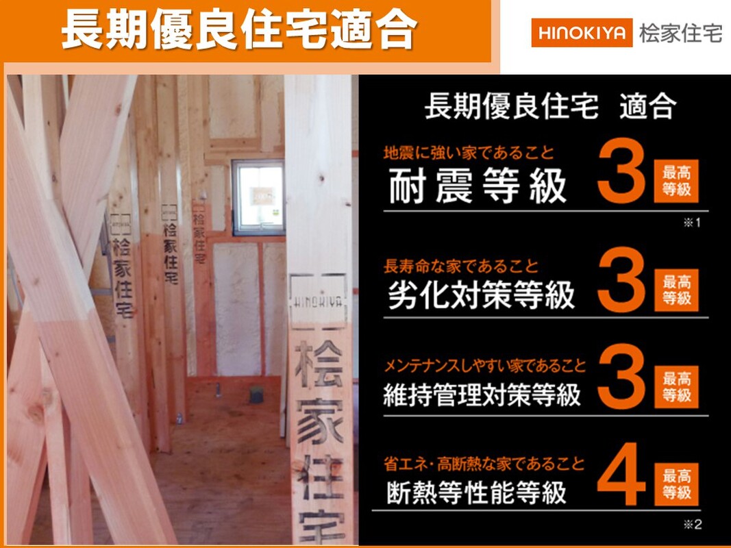 ホームズ スマート ワン シティ保谷7期 Z空調の家 西東京市 西武池袋線 保谷 駅 徒歩19分の新築一戸建て ホームズ スマート ワン シティ保谷7期 Z空調の家 西東京市 西武池袋線 保谷 駅 徒歩19分の新築一戸建て