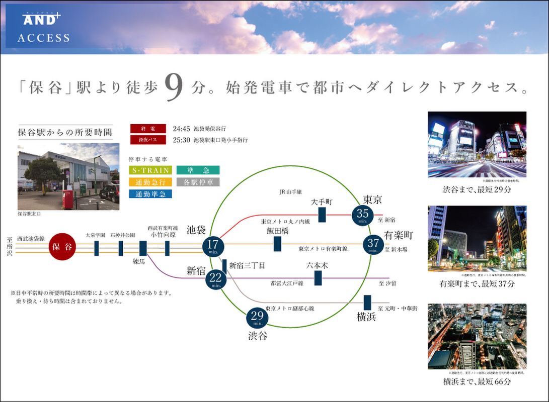 ホームズ トラストステージ カラーズandプラス 練馬区西大泉1丁目7期 全3棟 練馬区 西武池袋線 保谷 駅 徒歩9分の新築一戸建て ホームズ トラストステージ カラーズandプラス 練馬区西大泉1丁目7期 全3棟 練馬区 西武池袋線 保谷 駅 徒歩9分の新築一戸建て