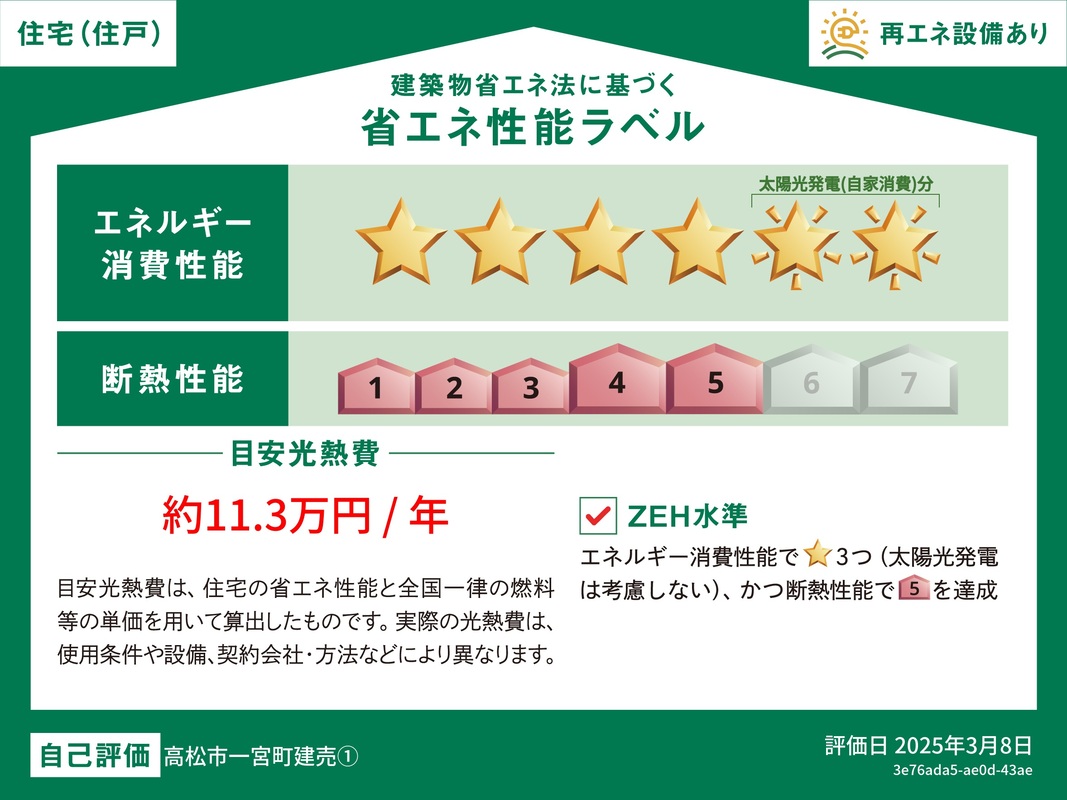 省エネ性能画像
