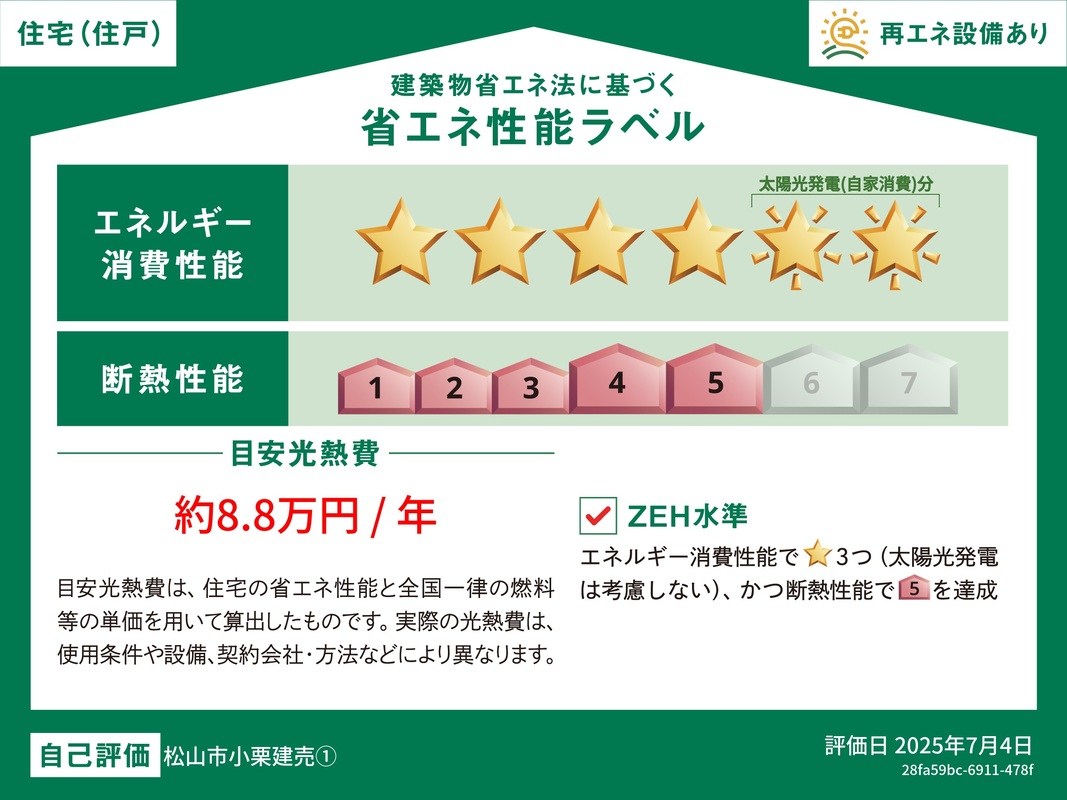 省エネ性能画像
