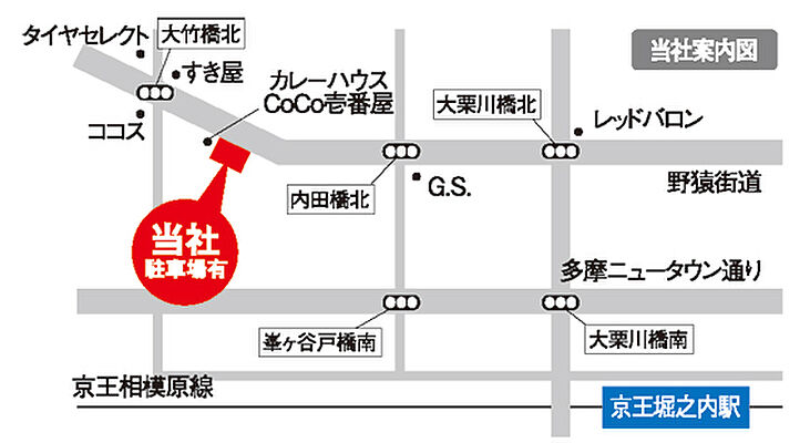株式会社トータルプランニングの周辺地図