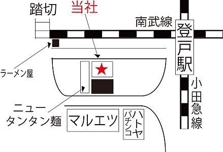 株式会社サンシティハウジング 登戸駅前店の周辺地図