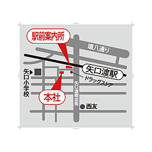 イエステーション矢口店 株式会社げんの周辺地図