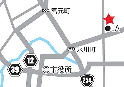 有限会社西川産業の周辺地図