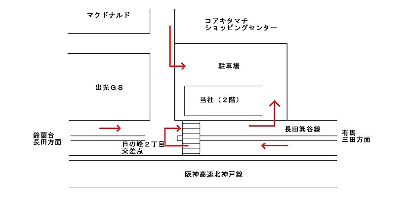 有限会社トラストハウジングの周辺地図