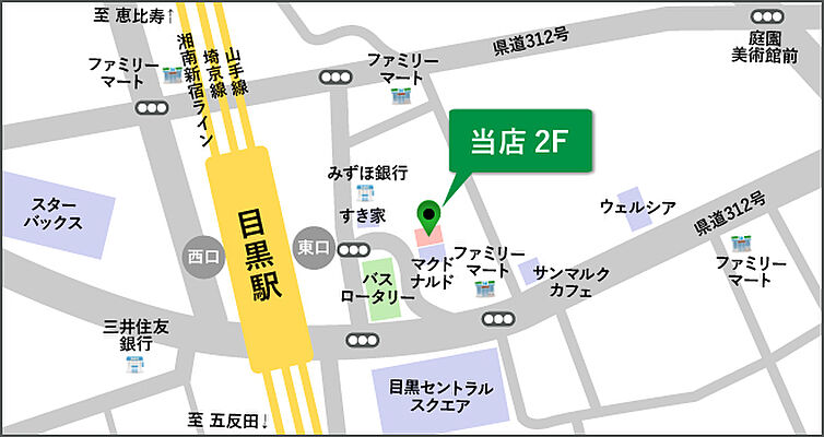 株式会社タウンハウジング東京　目黒店の周辺地図