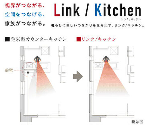 デュオヒルズ一宮ザ・レジデンス 設備